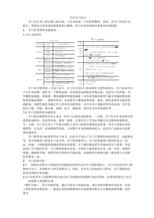 汽车车门设计