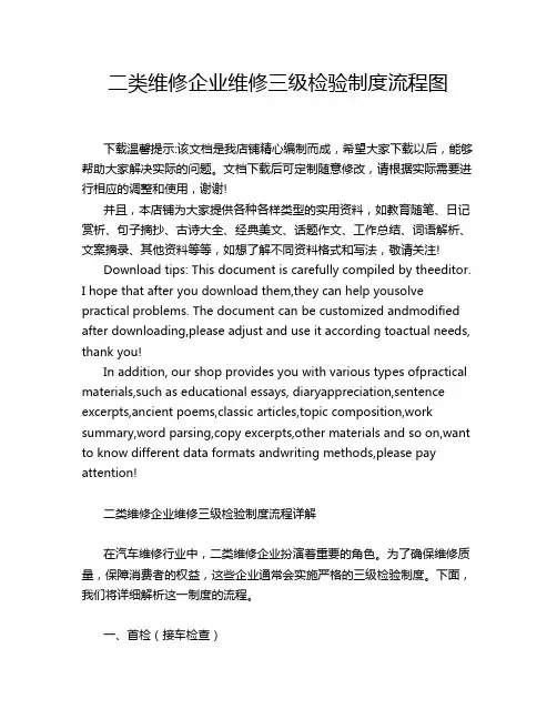 二类维修企业维修三级检验制度流程图