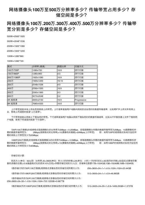 网络摄像头100万至500万分辨率多少？传输带宽占用多少？存储空间是多少？