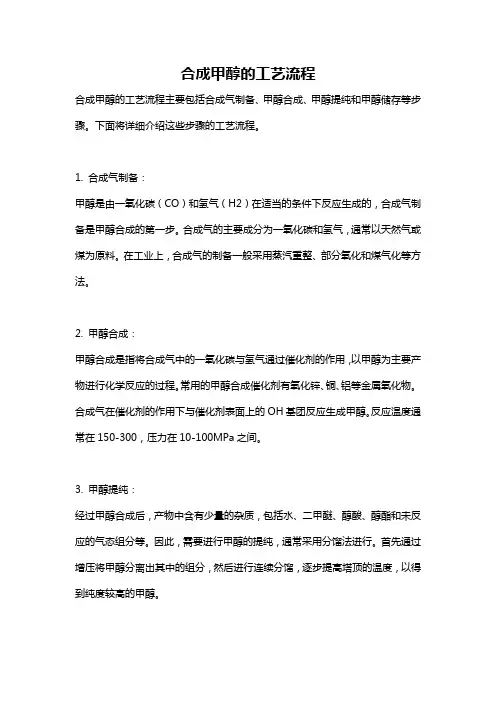 合成甲醇的工艺流程