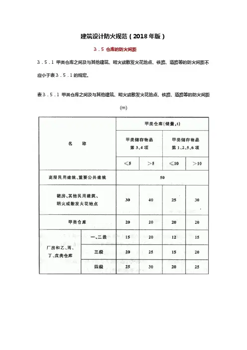 3.5 仓库的防火间距(建筑设计防火规范(2018年版))