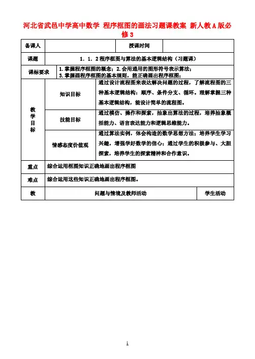 高中数学 程序框图的画法习题课教案 新人教A版必修3