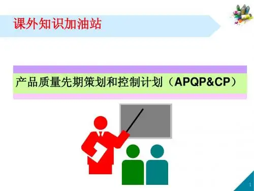 APQP