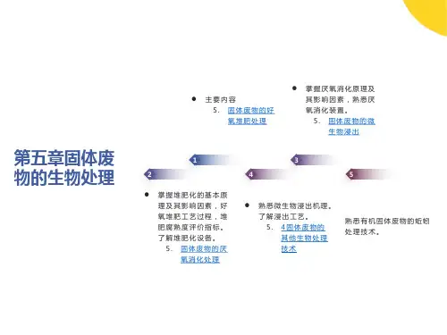固体废物的生物处理