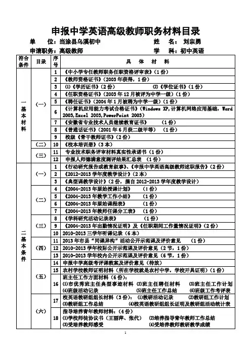 申报高级教师职称材料目录明细(含分类、封面史上最详尽)