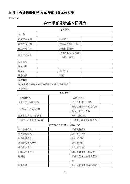 会计师事务所2015年度报备工作附表docx