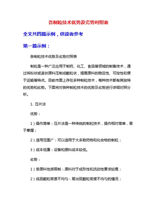 各制粒技术优势及劣势对照表