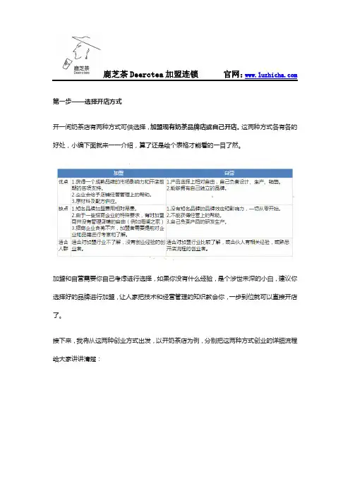 奶茶店好开吗？