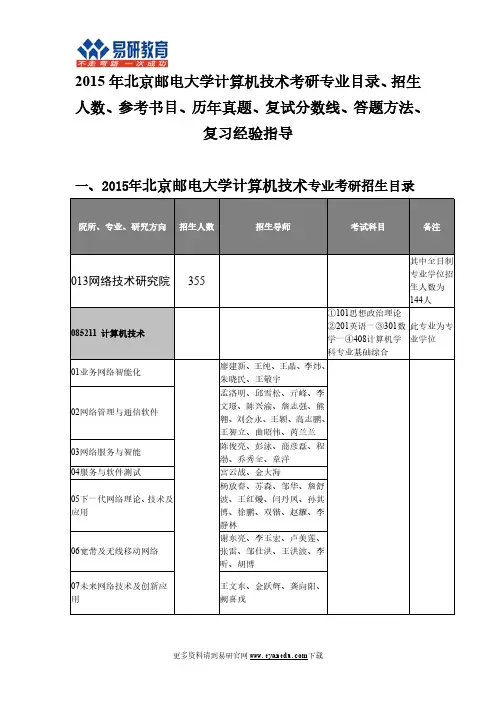 2015北京邮电大学计算机技术(网络技术研究院)考研专业目录招生人数参考书目历年真题复试分数线答题方法