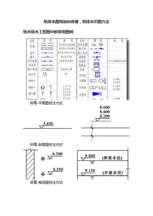 给排水图纸如何看懂，给排水识图方法