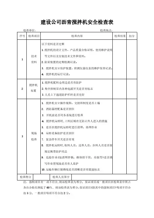 建设公司沥青搅拌机安全检查表模板
