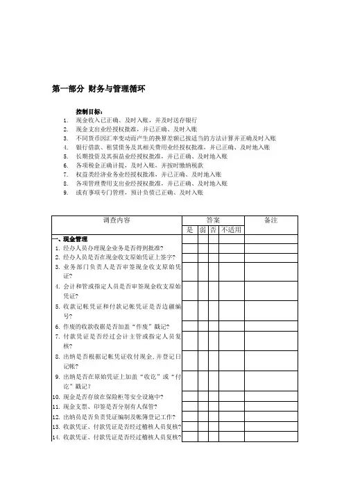 财务管理调查问卷