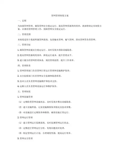 管网管理制度方案