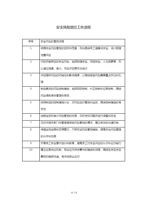 安全风险管控工作流程