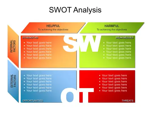 彩色swot分析-图表PPT