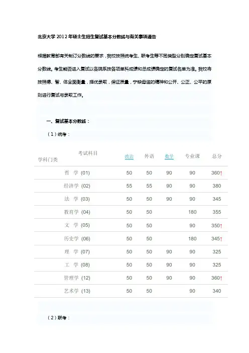 北京大学2012年考研复试分数线公布  周旭2012-2-29