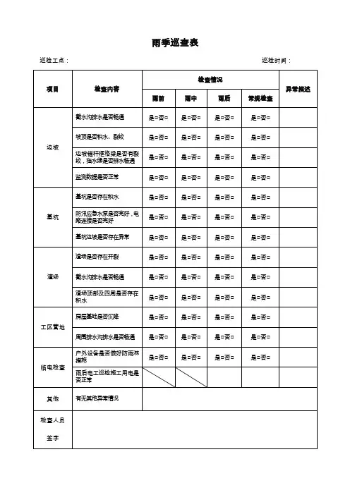 雨季安全巡查记录表