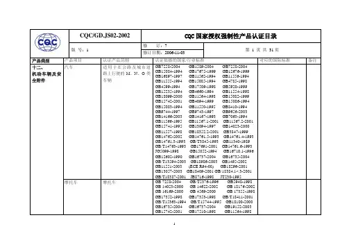 CQC国家授权强制性产品认证目录——汽车部分
