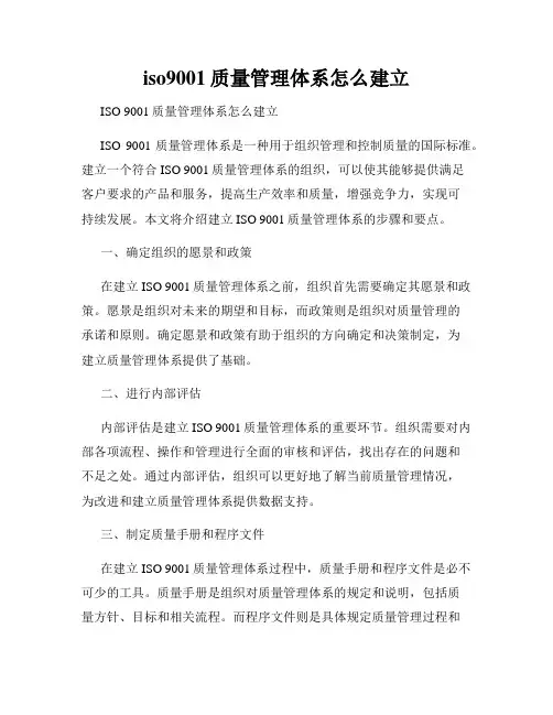 iso9001质量管理体系怎么建立