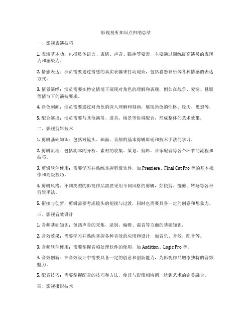 影视视听知识点归纳总结