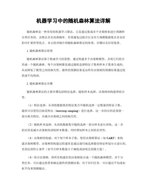 机器学习中的随机森林算法详解