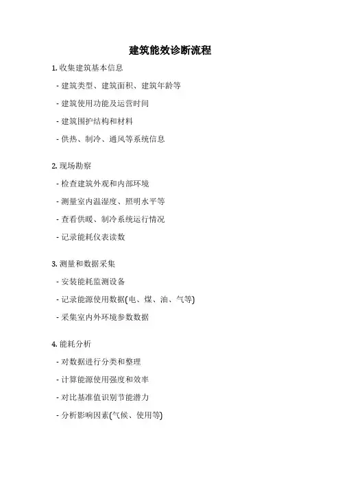 建筑能效诊断流程