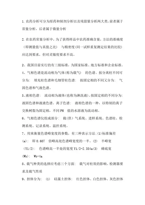 农药分析