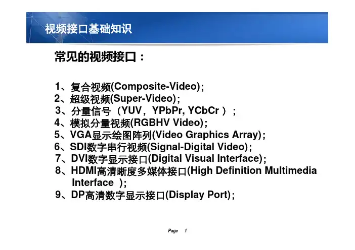 视频接口基础知识