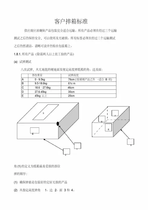 产品摔箱测试标准.doc
