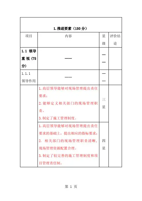 五星级车间评价标准