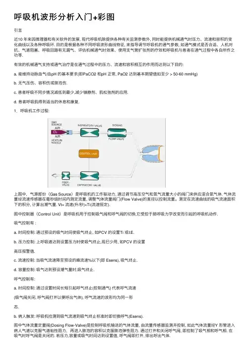 呼吸机波形分析入门+彩图