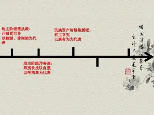三民主义