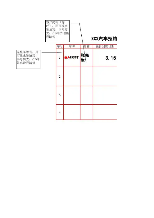 预约看板格式(参考)
