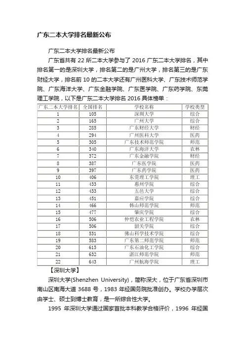 广东二本大学排名最新公布