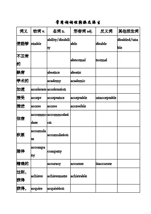 历届高考英语常用词词性转换及派生