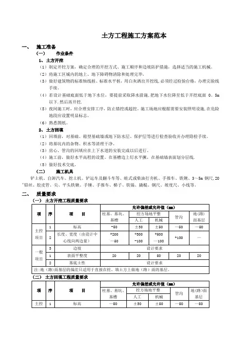 土方工程施工方案范本
