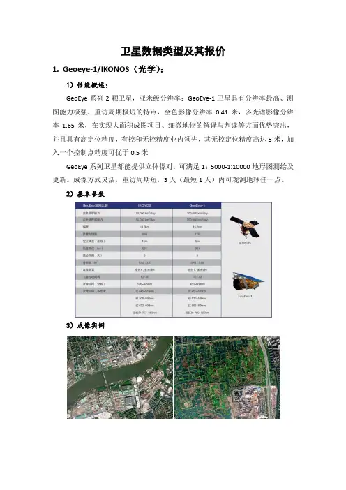 卫星数据类型及其报价