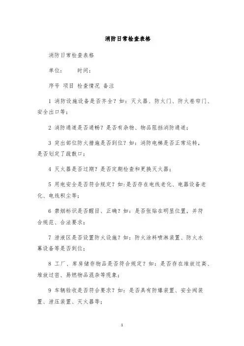 消防日常检查表格