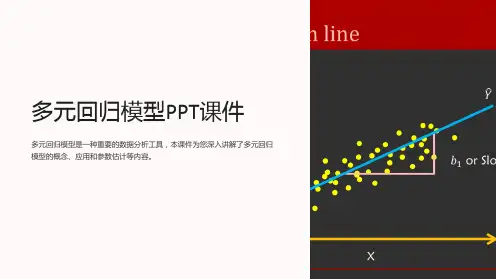 《多元回归模型》课件