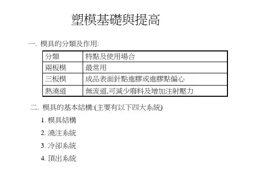 注塑模具模具结构PPT课件