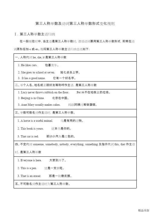 第三人称单数及动词第三人称单数形式变化规则(附练习及答案)(可打印修改)