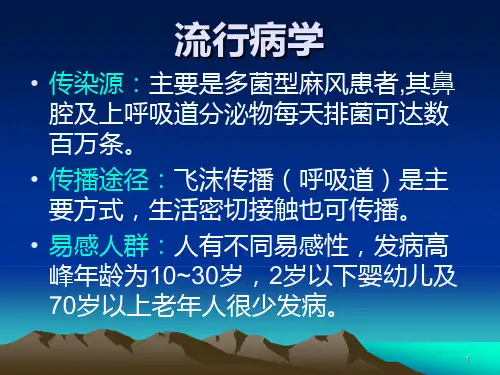 麻风病简介