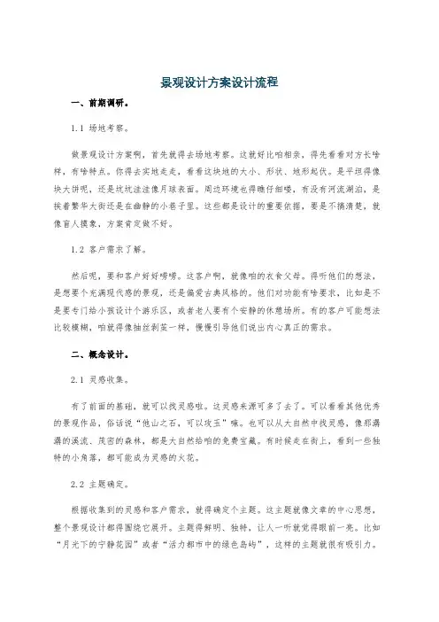 景观设计方案设计流程
