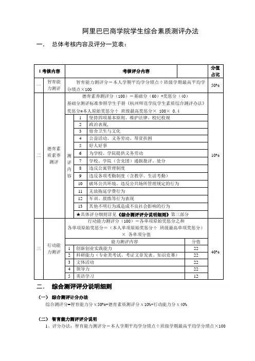 杭州师范大学阿里巴巴商学院学生综合素质测评办法