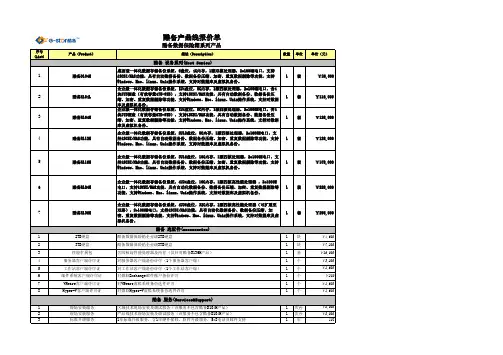 酷备数据保险箱系列产品报价单v2.2(2014年3月)