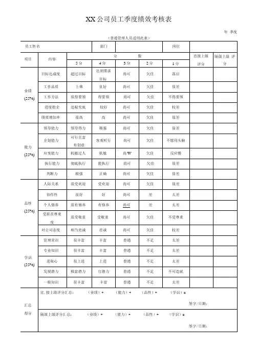 XX公司员工季度绩效考核表
