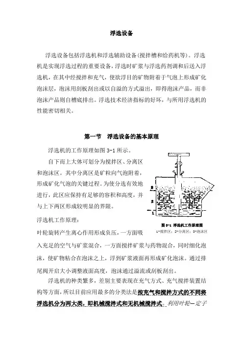 浮选设备