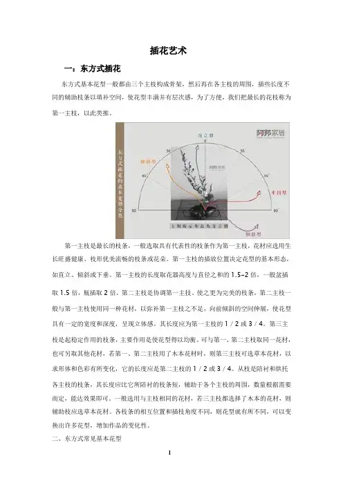 插画艺术