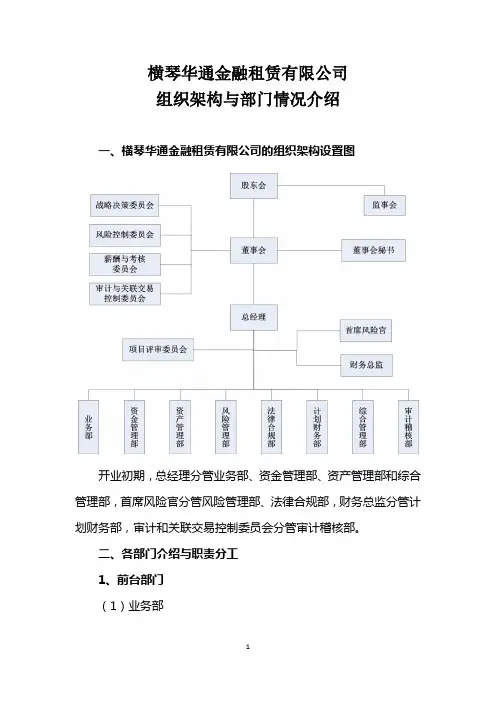 华通金租组织架构及部门分工