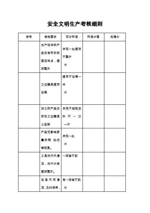 安全文明生产考核细则
